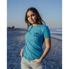 Wrightsville Beach Classic